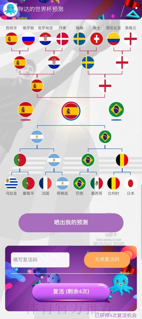 苹果热门世界杯预测分析与趋势探讨 苹果热门世界杯预测分析与趋势探讨